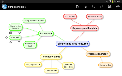 SimpleMind Free mind mapping